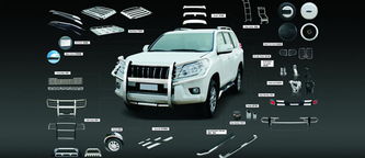 汽車零部件行業ERP系統首選SAP 精進機動車部件企業管理