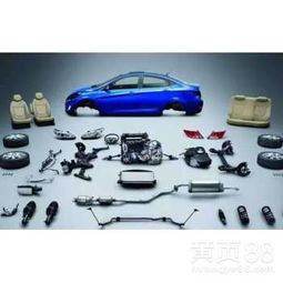 北京機(jī)動(dòng)車部件的現(xiàn)狀與發(fā)展