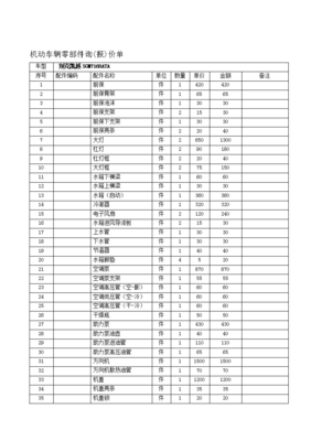 別克凱越SGM7168ATA常見配件價格解析與選購指南